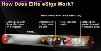 electronic cigarettes review